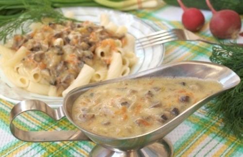 Грибная подлива из шампиньонов. Грибная подлива из шампиньонов.