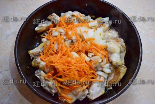 Куриные крылышки, тушёные на сковороде. 03 Куриные крылышки, тушёные на сковороде. 03