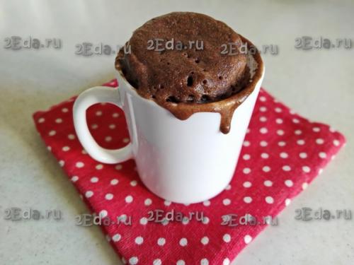 Шоколадный кекс в кружке в микроволновке. 06 Шоколадный кекс в кружке в микроволновке. 06