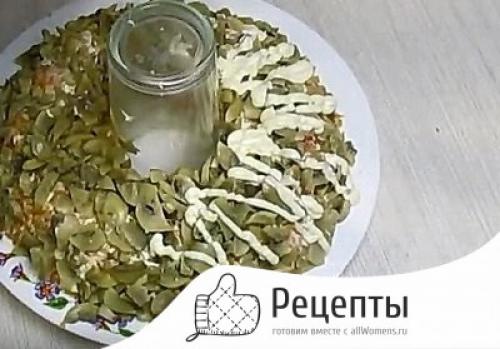 Салат из грибов и куриной грудки рецепт. Салат с куриной грудкой и маринованными грибами