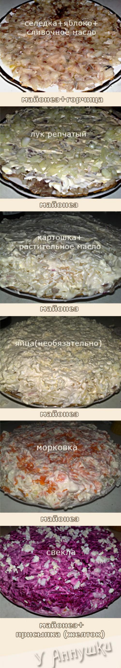 Лук маринованный в уксусе для селедки под шубой. Селедка под шубой. Хитрости приготовления.