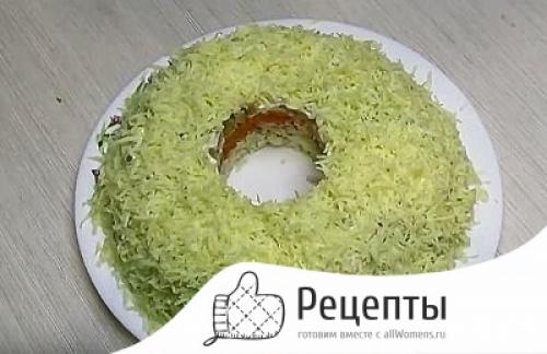 Салат из грибов и куриной грудки рецепт. Салат с куриной грудкой и маринованными грибами