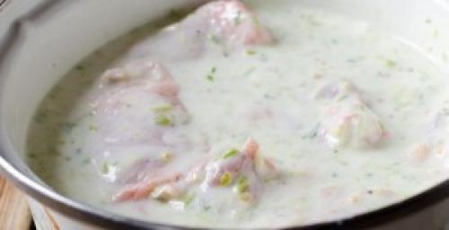Курица кусочками в духовке маринад. Рецепты маринадов для приготовления курицы в духовке