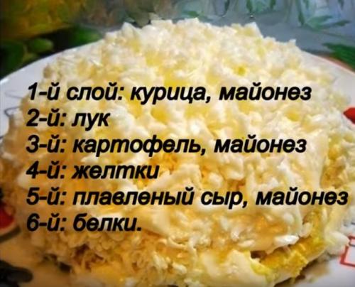 Как замариновать лук для салата Невеста. Салат «Невеста»: классический рецепт с копченой курицей