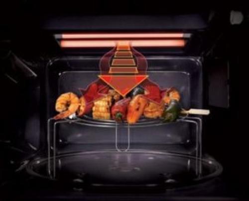 Как включить гриль в микроволновке lg. Гриль в микроволновке: как им пользоваться