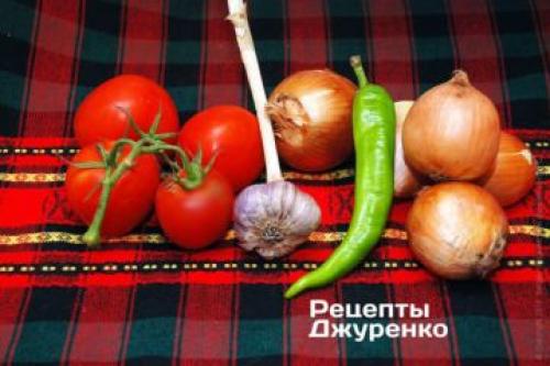 Рецепт чахохбили из курицы с болгарским перцем. Рецепт 3: Чахохбили из курицы с остринкой 03 Рецепт чахохбили из курицы с болгарским перцем. Рецепт 3: Чахохбили из курицы с остринкой 03