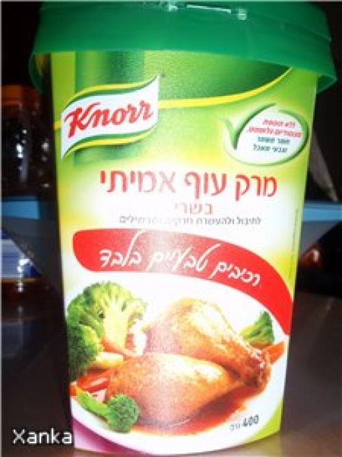 Котлеты из мацы. Котлеты по-израильски