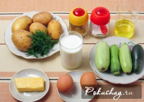 Котлеты из кабачков в духовке. Нежные котлеты из картофеля и кабачков в духовке