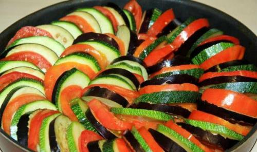 Рататуй рецепт с капустой. Рататуй по классическому рецепту: быстро и вкусно