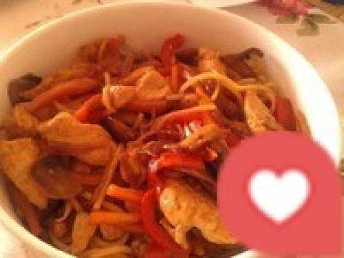 Макароны с курицей в соусе терияки. Спагетти с курицей под соусом Терияки 12 Макароны с курицей в соусе терияки. Спагетти с курицей под соусом Терияки 12