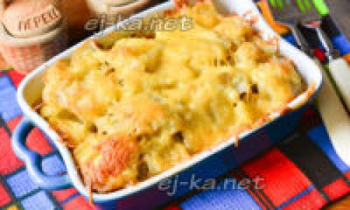 Мясо по-французски с курицей и картошкой. Картошка по-французски с курицей в духовке — пальчики оближешь