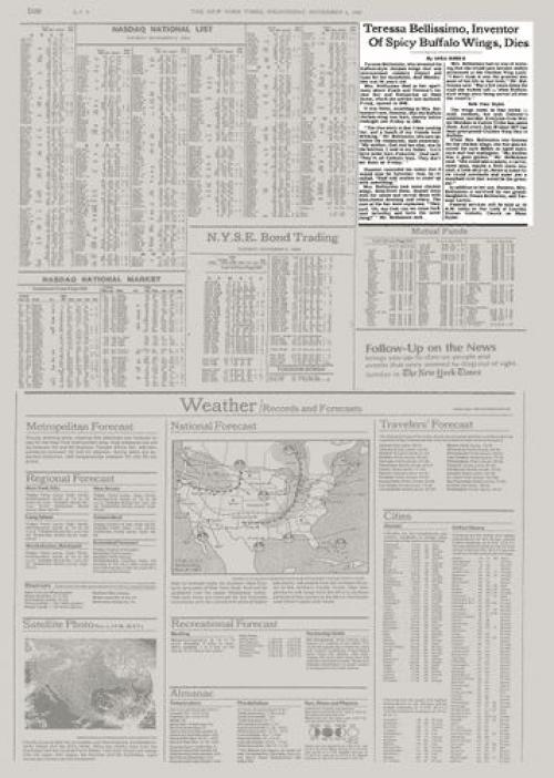 Крылышки баффало в панировке. Крылышки Баффало – классический рецепт куриных крыльев Buffalo