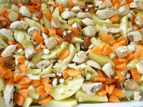 Жаркое с вялеными помидорами. Куриное жаркое с грибами и вялеными помидорами