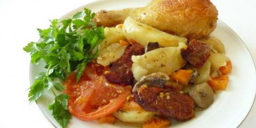 Рецепт мясо с вялеными помидорами. 21 Рецепт мясо с вялеными помидорами. 21