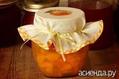 Как правильно приготовить варенье из физалиса. Варенье из физалиса