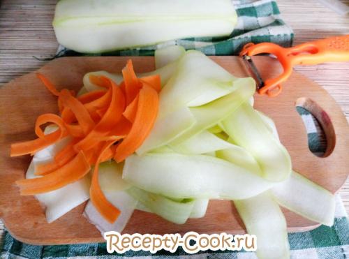 Рататуй с картошкой и курицей. Рататуй с курицей