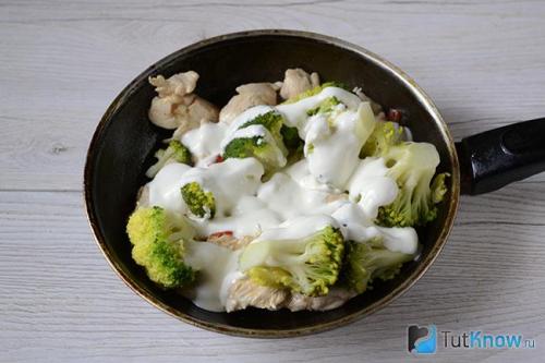 Куриные бедра с брокколи в духовке. Ароматные куриные бедра в духовке с картошкой и брокколи 28