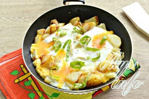 Картошка жареная с сыром и яйцом. Жареная картошка с яйцом 13
