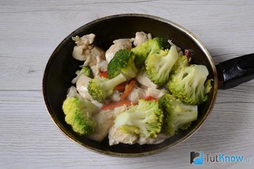 Куриные бедра в духовке с брокколи. Ароматные куриные бедра в духовке с картошкой и брокколи 12 Куриные бедра в духовке с брокколи. Ароматные куриные бедра в духовке с картошкой и брокколи 12