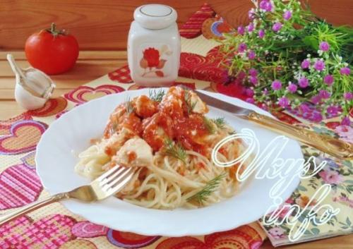 Рецепт спагетти в томатном соусе с курицей. Спагетти с курицей в томатном соусе 12 Рецепт спагетти в томатном соусе с курицей. Спагетти с курицей в томатном соусе 12