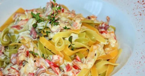 Спагетти с индейкой и грибами в сливочном соусе. Спагетти с индейкой в сливочно-грибном соусе – рецепт 11