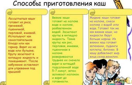 Крупа пшеничная дробленая, как варить. Как варить пшеничную крупу