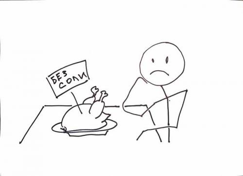 Можно ли использовать другие приправы вместо соли и перца. Как посолить без соли? История одной приправы 3