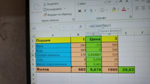 Какие основные шаги в приготовлении хлеба на закваске. Как я хлеб делаю на закваске