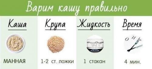 Манная каша на молоке на 2 порции. Манная каша на молоке. Рецепт классический, пропорции на 1-2 порции, как в детском саду