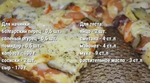 Ленивая пицца на сковороде. Пицца на сковороде по очень быстрому рецепту за 10 минут