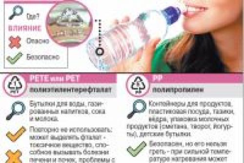 Почему разливное пиво может быть менее экологичным, чем бутылки или банки. Пиво в стеклянной бутылке безопаснее, чем в банке?