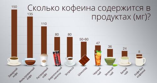 Диета при камнях в почках. Показания к применению. 02 Диета при камнях в почках. Показания к применению. 02