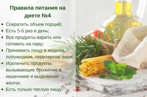 Что нельзя есть при запоре. Особенности диетического стола №4