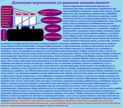 Как сделать закваску для сыра в домашних условиях. Как сделать мезофильную закваску для сыра в домашних условиях