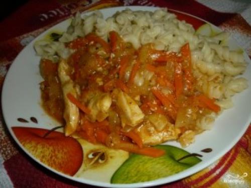 Сколько времени нужно на приготовление гуляша из куриной грудки с картофельным пюре. Гуляш из куриной грудки