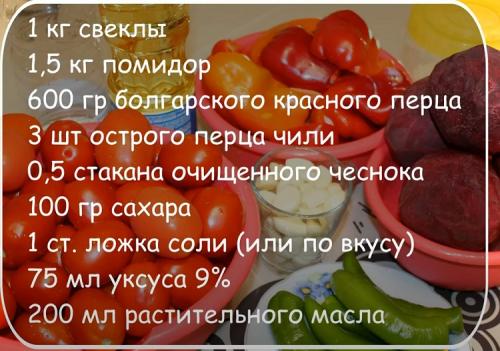 Что такое Аджика из свеклы на зиму. Аджика из свеклы на зиму — 5 рецептов пальчики оближешь