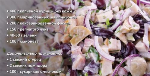 Какие овощи лучше всего сочетать с копчёным окорочком в салате. Салаты с копченой курицей — 7 вкусных и простых рецептов