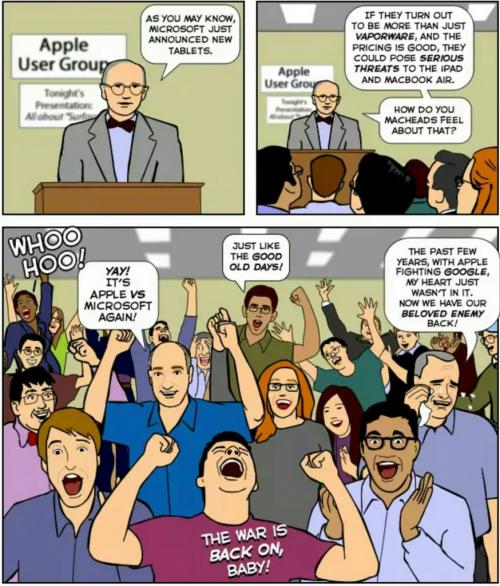 Какие компании и бренды наиболее подвержены этому феномену. Лояльность поощряет фанатизм