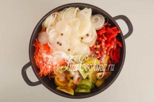 Лечо из зелёных помидоров на зиму. Лечо из зеленых помидоров на зиму 35 Лечо из зелёных помидоров на зиму. Лечо из зеленых помидоров на зиму 35