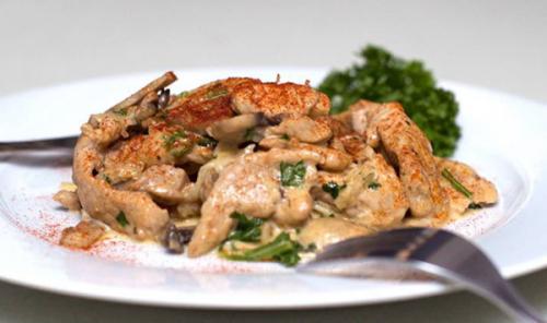 Какой тип мяса лучше всего подходит для приготовления шницеля в сливочном соусе. Мясо в сливочном соусе на сковороде с грибами, макаронами