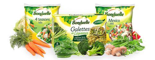 Можно ли готовить замороженные овощи в микроволновке для гриля. Замороженные овощи в микроволновке: рецепты, как приготовить и сколько времени?